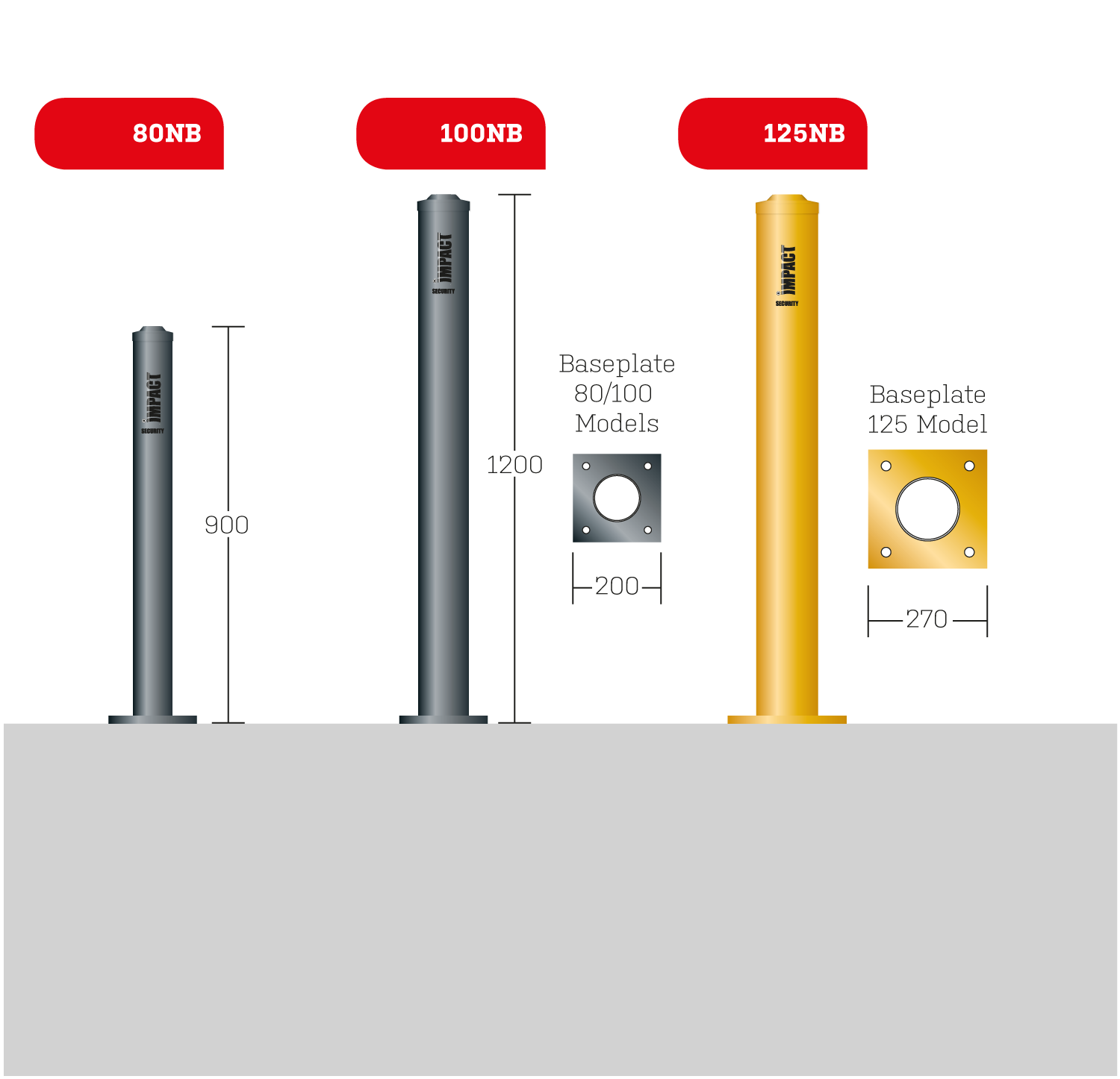 Commercial-Fixed-Baseplate-80-100-125NB-diagram (2)