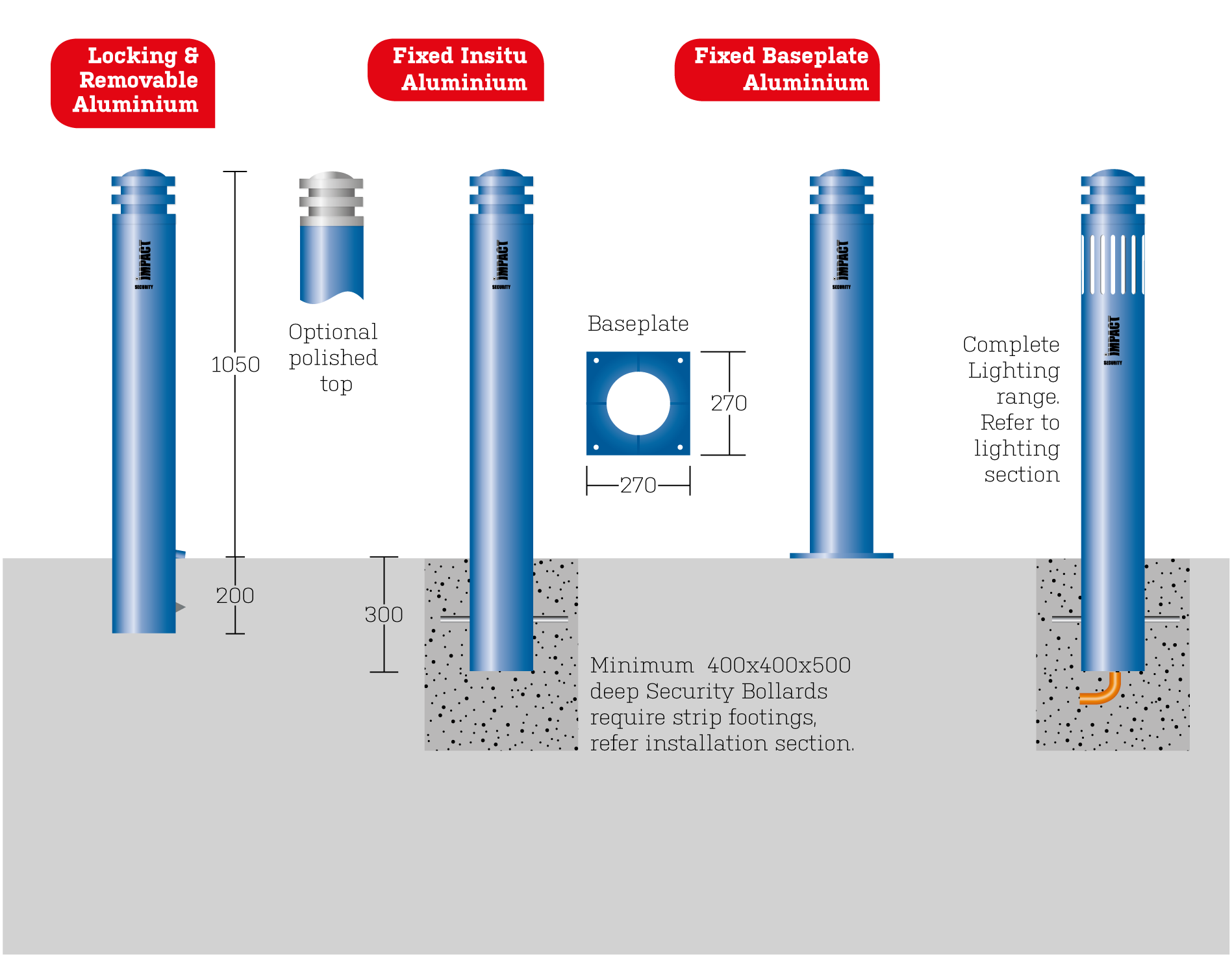 Maverick-150NB-diagram